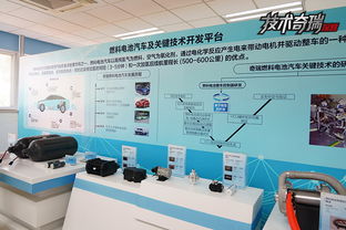 奇瑞研發(fā)實力 相比銷量,他們更在意技術(shù)是否領(lǐng)先
